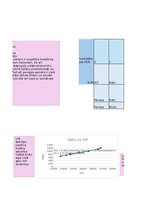 Paraugs 'Finanšu ekonometrija_Praktiskais darbs', 5.