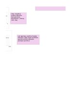 Paraugs 'Finanšu ekonometrija_Praktiskais darbs', 8.