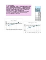 Paraugs 'Finanšu ekonometrija_Praktiskais darbs', 11.