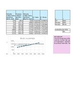 Paraugs 'Finanšu ekonometrija_Praktiskais darbs', 12.