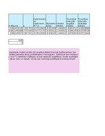 Paraugs 'Finanšu ekonometrija_Praktiskais darbs', 13.