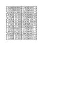 Paraugs 'Finanšu ekonometrija_Praktiskais darbs', 24.