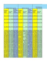 Paraugs 'Finanšu ekonometrija_Praktiskais darbs', 26.