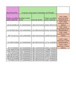 Paraugs 'Finanšu ekonometrija_Praktiskais darbs', 30.