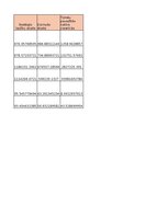 Paraugs 'Finanšu ekonometrija_Praktiskais darbs', 31.