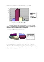 Referāts 'Aptauja "Studentu ēšanas paradumi" un tās analīze', 6.