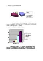 Referāts 'Aptauja "Studentu ēšanas paradumi" un tās analīze', 9.