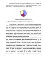 Referāts 'Klientu vajadzību izpētes process SIA "Multimark" uzņēmumā', 28.