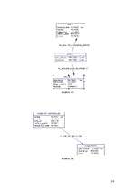 Konspekts '1.praktiskais darbs priekšmetā "Datu bāzu vadības sistēmas"', 24.