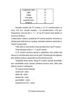 Referāts 'Vitamīns PP ', 2.