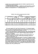 Konspekts 'Pasaules ekonomikas rādītāji', 3.