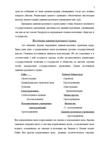 Konspekts 'Понятие и принципы административного права', 5.