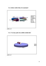Referāts 'Sociālie tīkli', 28.