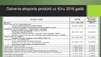 Prezentācija 'Ķīna. Eksports un imports', 8.