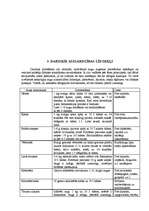 Referāts 'Augu kaitēkļi un slimības, to apkarošana', 13.