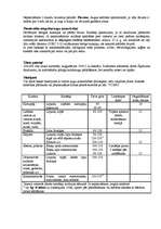 Referāts 'Augu kaitēkļi un slimības, to apkarošana', 16.