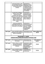 Konspekts 'Administratīvie pārkāpumi komercdarbībā', 3.