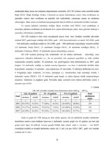 Diplomdarbs 'LR Centrālās statistikas pārvaldes iekšējās komunikācijas analīze', 28.