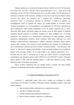 Diplomdarbs 'LR Centrālās statistikas pārvaldes iekšējās komunikācijas analīze', 31.