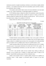 Diplomdarbs 'LR Centrālās statistikas pārvaldes iekšējās komunikācijas analīze', 35.