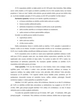 Diplomdarbs 'LR Centrālās statistikas pārvaldes iekšējās komunikācijas analīze', 45.