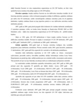 Diplomdarbs 'LR Centrālās statistikas pārvaldes iekšējās komunikācijas analīze', 47.