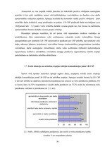 Diplomdarbs 'LR Centrālās statistikas pārvaldes iekšējās komunikācijas analīze', 56.