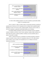 Diplomdarbs 'LR Centrālās statistikas pārvaldes iekšējās komunikācijas analīze', 59.
