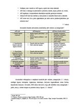 Diplomdarbs 'Atvasinātie finanšu instrumenti, to veidi un izmantošana risku samazināšanai', 15.