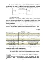 Diplomdarbs 'Atvasinātie finanšu instrumenti, to veidi un izmantošana risku samazināšanai', 25.