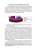 Diplomdarbs 'Atvasinātie finanšu instrumenti, to veidi un izmantošana risku samazināšanai', 45.