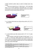 Diplomdarbs 'Atvasinātie finanšu instrumenti, to veidi un izmantošana risku samazināšanai', 48.