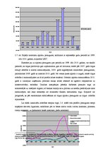 Diplomdarbs 'Atvasinātie finanšu instrumenti, to veidi un izmantošana risku samazināšanai', 50.