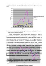 Diplomdarbs 'Atvasinātie finanšu instrumenti, to veidi un izmantošana risku samazināšanai', 52.