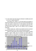 Diplomdarbs 'Atvasinātie finanšu instrumenti, to veidi un izmantošana risku samazināšanai', 54.
