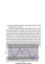 Diplomdarbs 'Atvasinātie finanšu instrumenti, to veidi un izmantošana risku samazināšanai', 56.