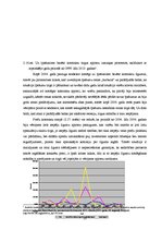 Diplomdarbs 'Atvasinātie finanšu instrumenti, to veidi un izmantošana risku samazināšanai', 57.