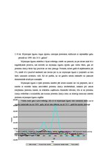 Diplomdarbs 'Atvasinātie finanšu instrumenti, to veidi un izmantošana risku samazināšanai', 59.