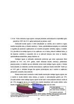 Diplomdarbs 'Atvasinātie finanšu instrumenti, to veidi un izmantošana risku samazināšanai', 64.