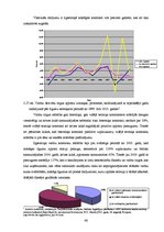 Diplomdarbs 'Atvasinātie finanšu instrumenti, to veidi un izmantošana risku samazināšanai', 66.