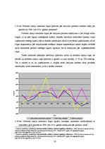 Diplomdarbs 'Atvasinātie finanšu instrumenti, to veidi un izmantošana risku samazināšanai', 67.