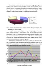 Diplomdarbs 'Atvasinātie finanšu instrumenti, to veidi un izmantošana risku samazināšanai', 68.