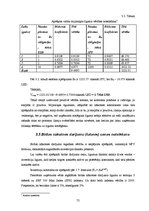 Diplomdarbs 'Atvasinātie finanšu instrumenti, to veidi un izmantošana risku samazināšanai', 75.