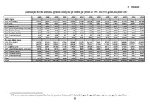 Diplomdarbs 'Atvasinātie finanšu instrumenti, to veidi un izmantošana risku samazināšanai', 90.