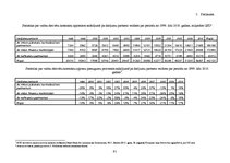 Diplomdarbs 'Atvasinātie finanšu instrumenti, to veidi un izmantošana risku samazināšanai', 91.