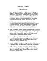 Konspekts 'Latviešu valodassinonīmu vārdnīca', 1.