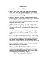 Konspekts 'Latviešu valodassinonīmu vārdnīca', 5.