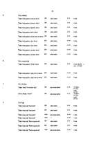 Diplomdarbs 'Vietējā tirgus nozīme uz eksportu orientētā uzņēmumā', 50.