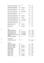 Diplomdarbs 'Vietējā tirgus nozīme uz eksportu orientētā uzņēmumā', 51.