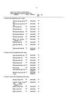 Diplomdarbs 'Vietējā tirgus nozīme uz eksportu orientētā uzņēmumā', 52.